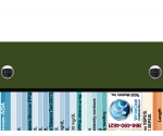 WhiteCoat Clipboard® - Army Green Podiatry Edition